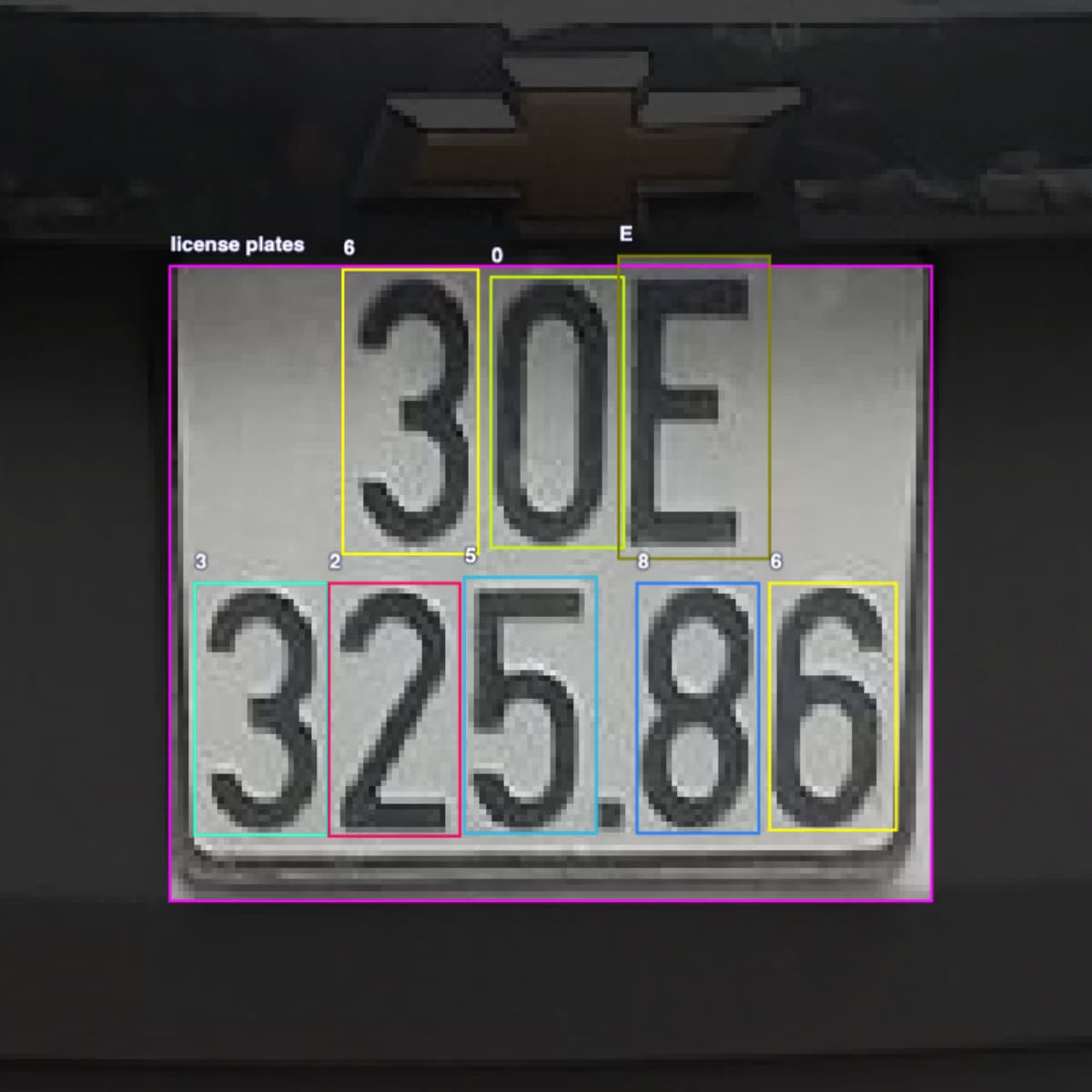 License plate OCR